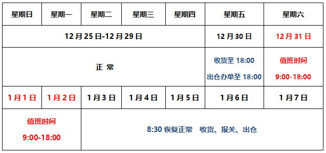 金運達2023年元旦假期業(yè)務安排通知